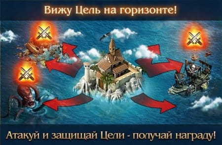 Особенности целей в игре Кодекс пирата